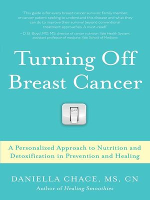 cover image of Turning Off Breast Cancer